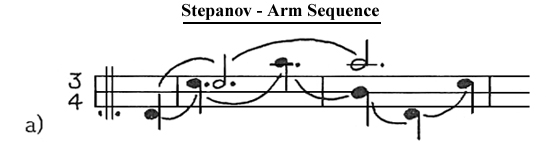 Stepanov - Arm Sequence